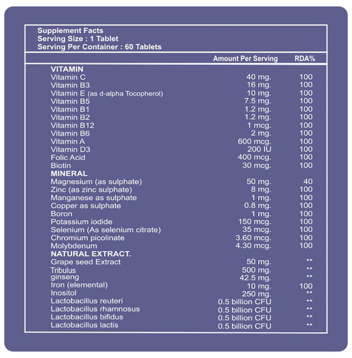 1MD Nutrition Daily Actilife Men's Multivitamin Tablet