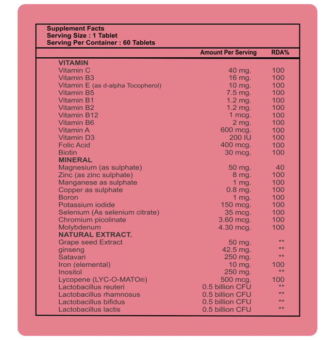 1MD Nutrition Daily Actilife Women's Multivitamin Tablet