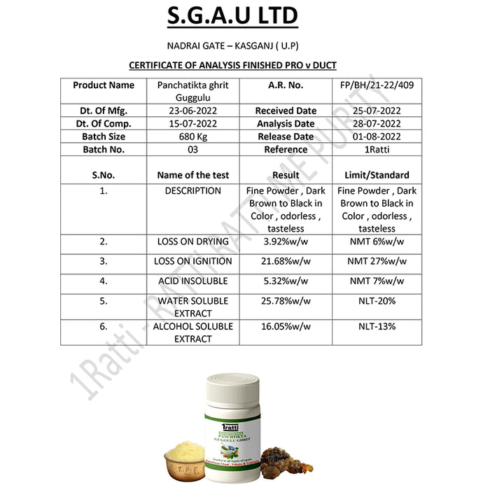 1ratti Panchtikta Ghrit Guggulu Tablet