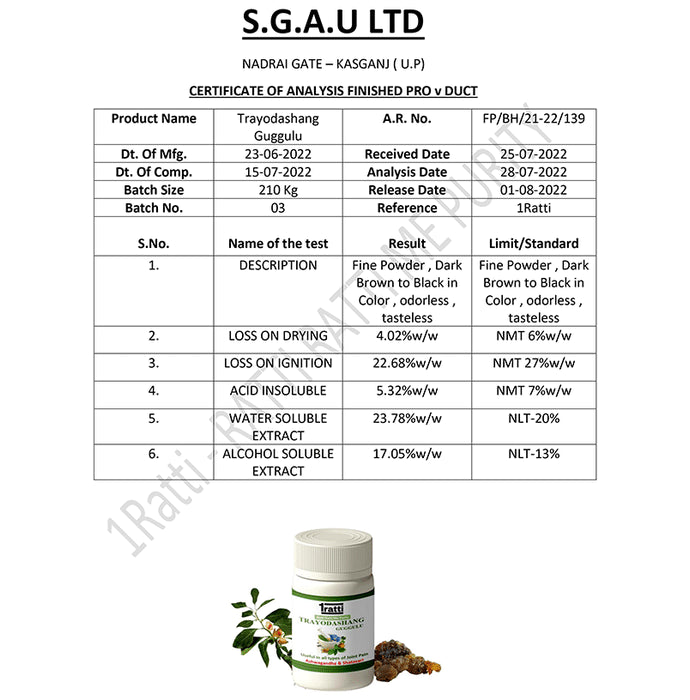 1ratti Trayodashang Guggulu Tablet