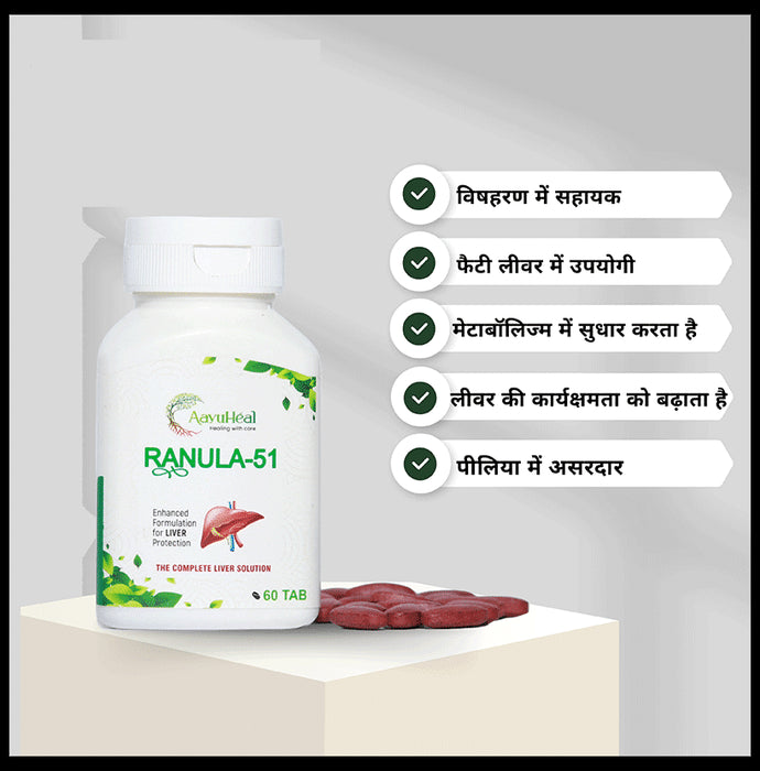 Aayuheal Ranula Tablet