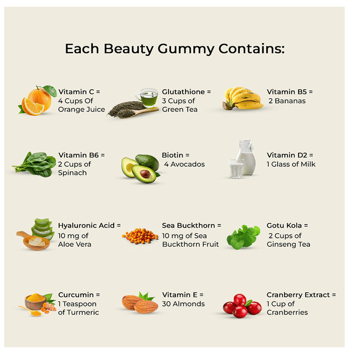 Aayush Beauty Vitamins Gummies (30 Each) Strawberry