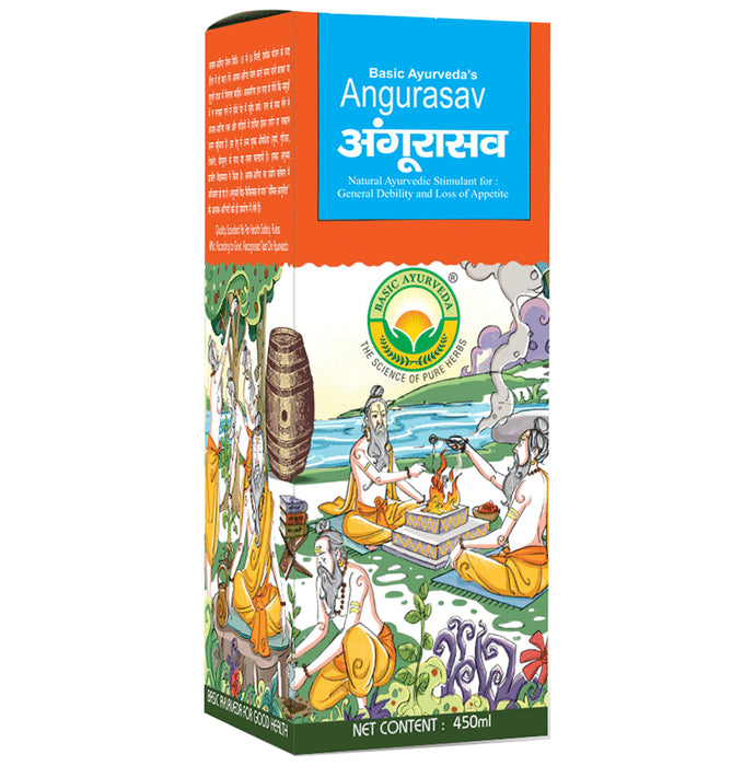 Basic Ayurveda Angurasav - Classic Derma