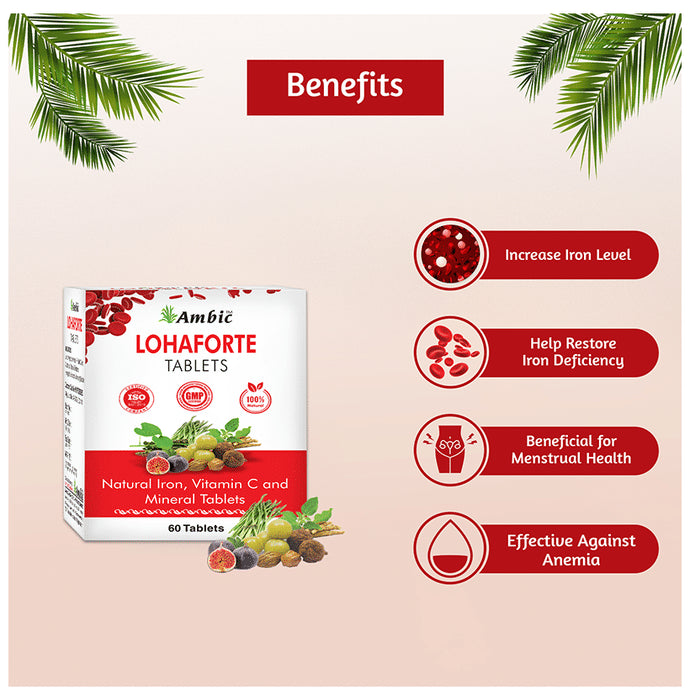 Ambic Lohaforte Tablet