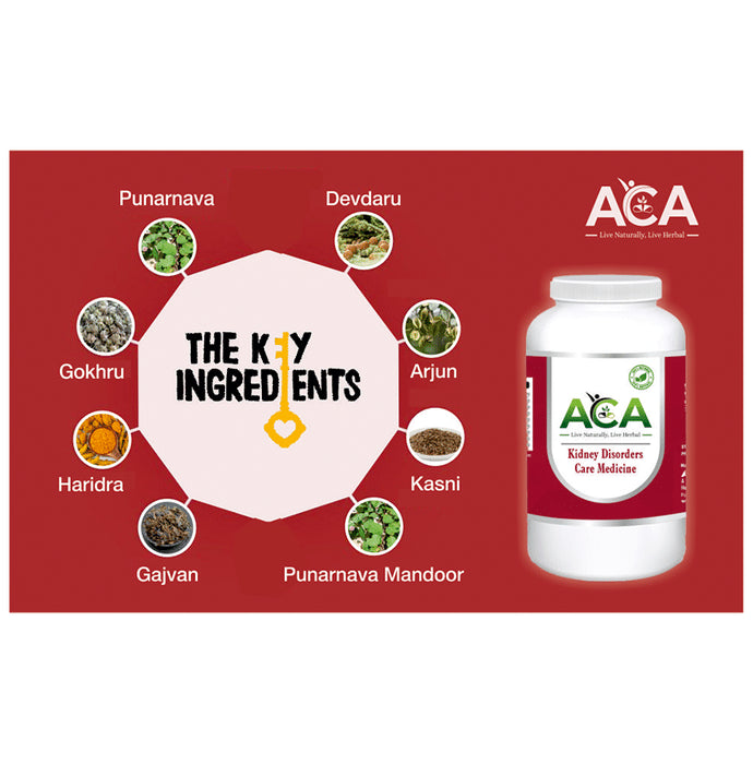 ACA Kidney Disorder Care Medicine