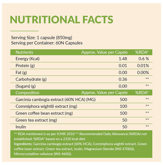 BBetter Garcinia Cambogia Vegetarian Capsule