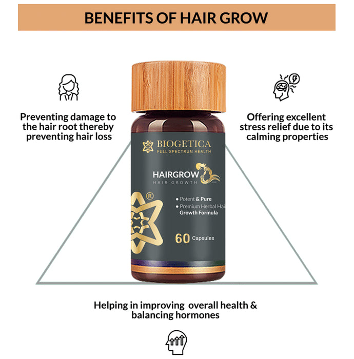Biogetica Hairgrow Capsule