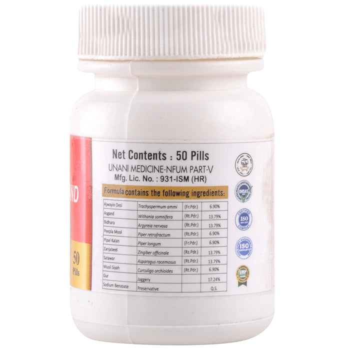 Cipzer Habb-E-Asgand Pill Cures Joint Pains, Back Pains, And Headaches