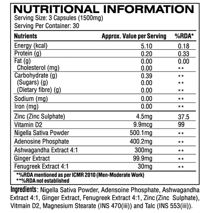 Crazybulk Anvarol Capsule