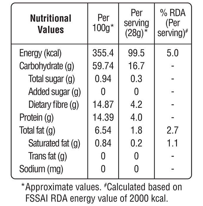 GoodDiet White Quinoa Grains