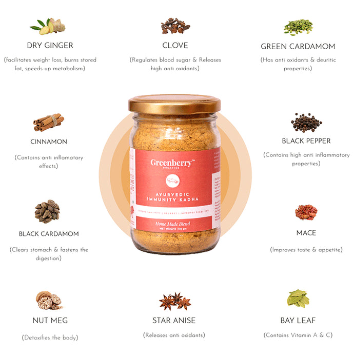 Greenberry Organics Ayurvedic Immunity Kadha