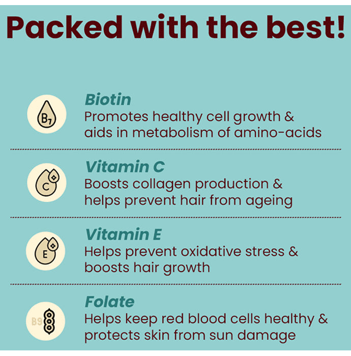 Gytree Biotin Gummies for Women Strawberry