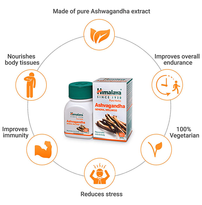 Himalaya Ashvagandha| Stress Relief Supplement || Rejuvenates Mind & Body|