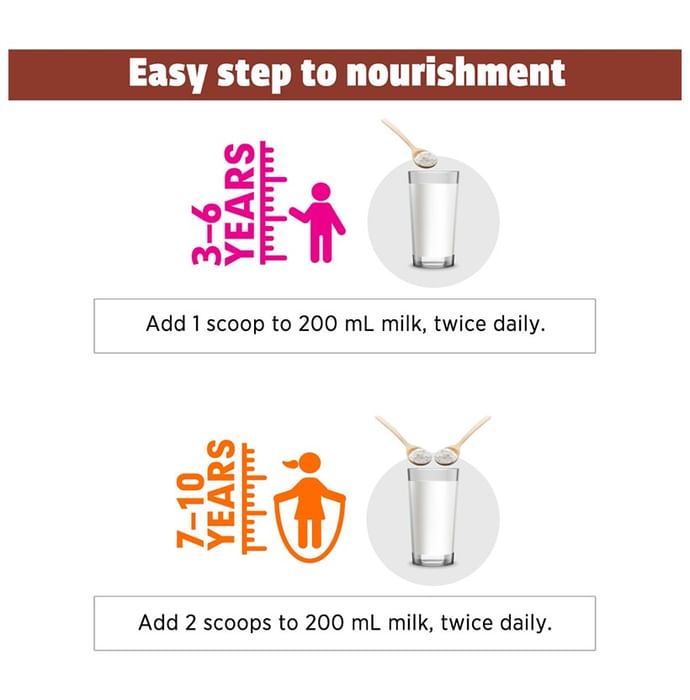Himalaya Quista Kidz for Growth, Immunity, Memory & Nutrition | Flavour Chocolate