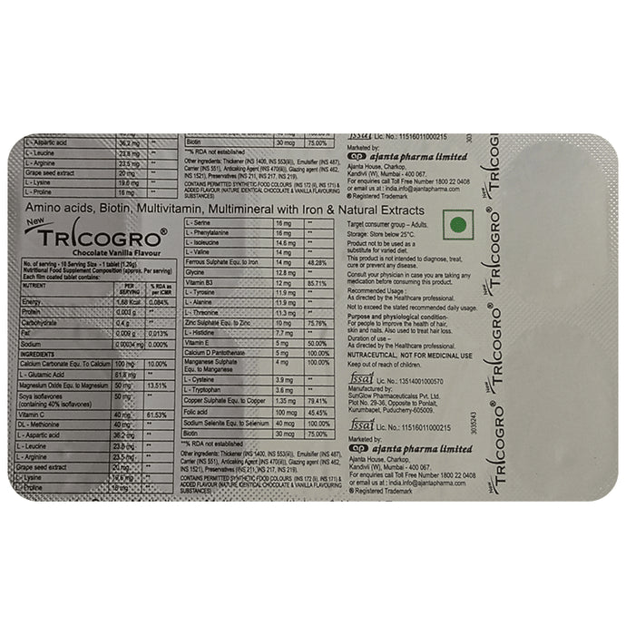 New Tricogro Tablet