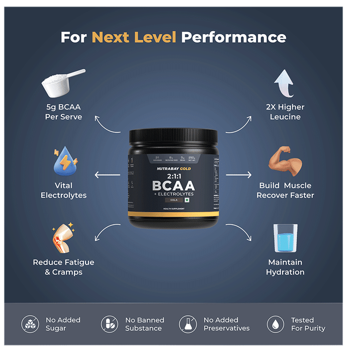 Nutrabay Gold 2:1:1 BCAA Cola