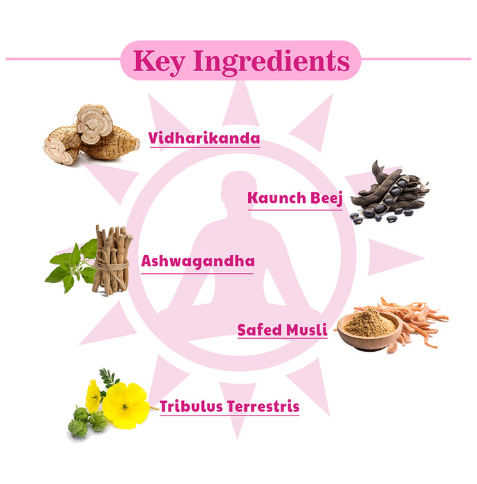 Omni Ayurveda Knight Walker Capsule for Women (60 Each)