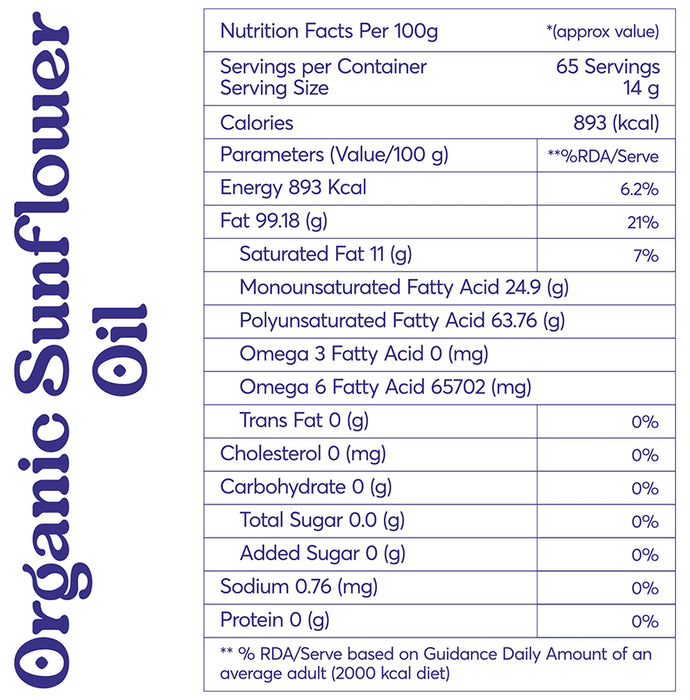 Pure Whites Cold Pressed Organic Sunflower Oil