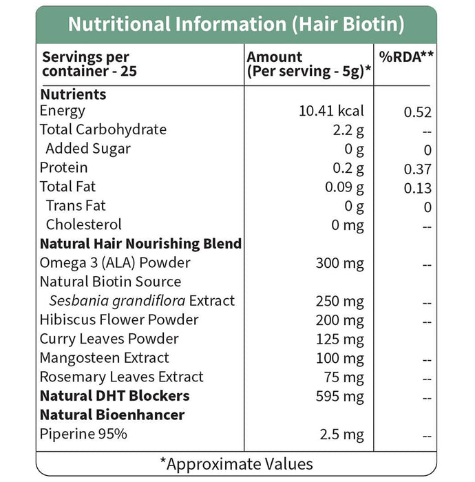 Neuherbs Plant Based Hair Biotin 10000mcg+ Blackberry