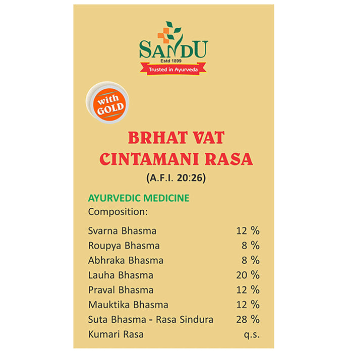 Sandu Brhat Vat Cintamani Rasa Tablet