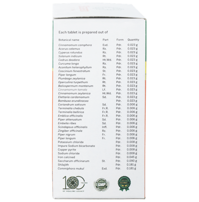 Sitaram Ayurveda Chandraprabha Gulika Tablet