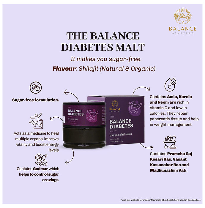 Balance Ayurveda The Balance Diabetes Malt