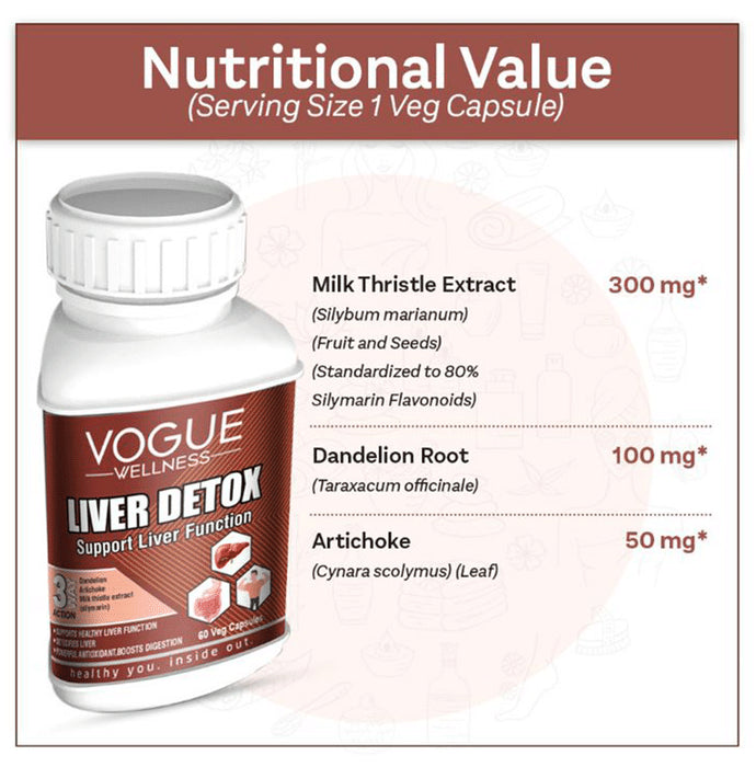Vogue Wellness Liver Detox Veg. Capsule (60 Each)