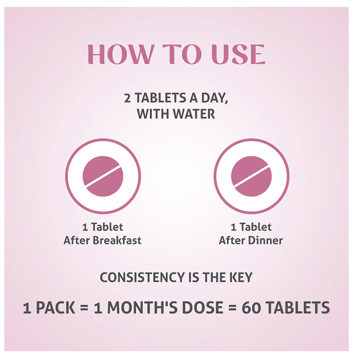 Wellness Mantra ReproFast Tablet