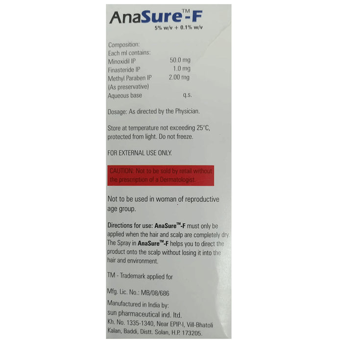 Anasure F Topical Solution