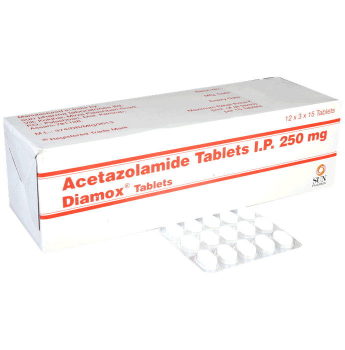 Cabgolin 0.25 Tablet - Classic Derma