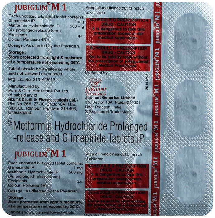 Jubiglim M 1 Tablet PR