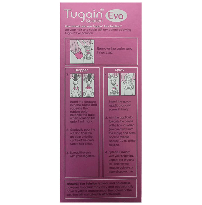 Tugain Eva Solution