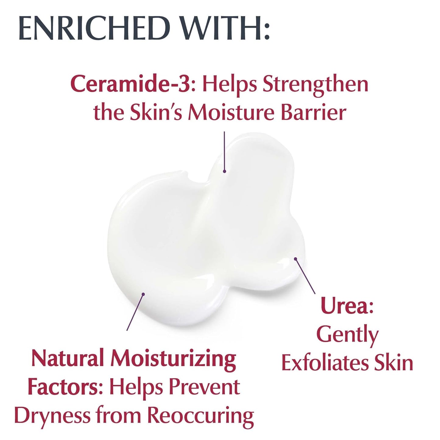Eucerin Eucerin Roughness Relief Lotion, 16.9 Fluid Ounce