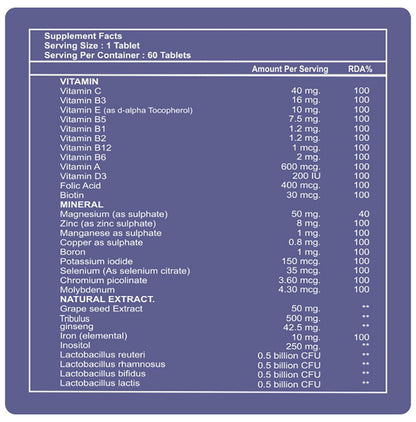 1MD Nutrition Daily Actilife Men's Multivitamin Tablet