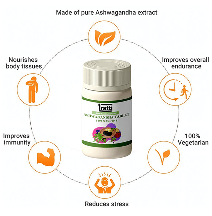1ratti Ashwagandha Tablet