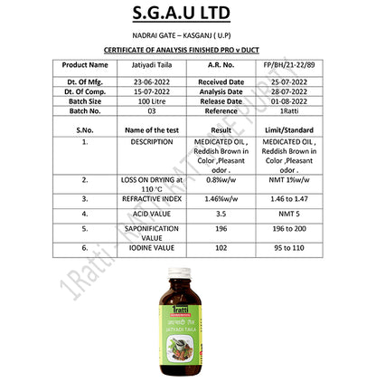 1ratti Jatyadi Taila