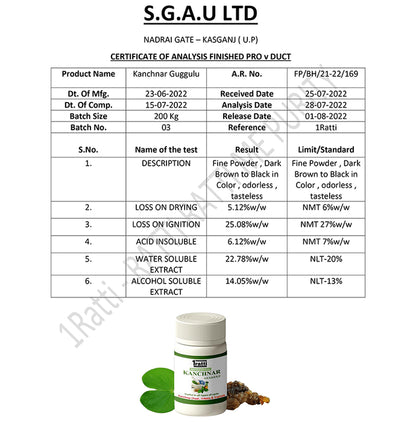 1ratti Kanchnar Guggulu