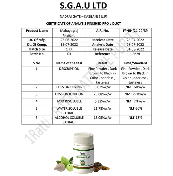 1ratti Mahayograj Guggulu