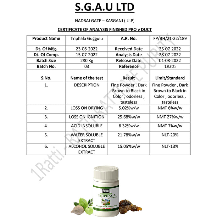 1ratti Triphala Guggulu