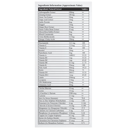 1st Wellness Multivitamin and Minerals Capsule