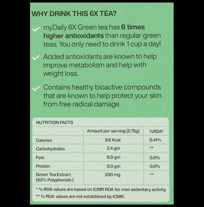 6X Green Tea for Weight Loss and Anti-Aging (2.75gm Each) Lemon