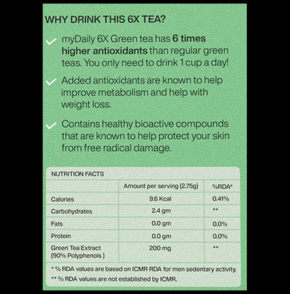 6X Green Tea for Weight Loss and Anti-Aging (2.75gm Each) Lemon