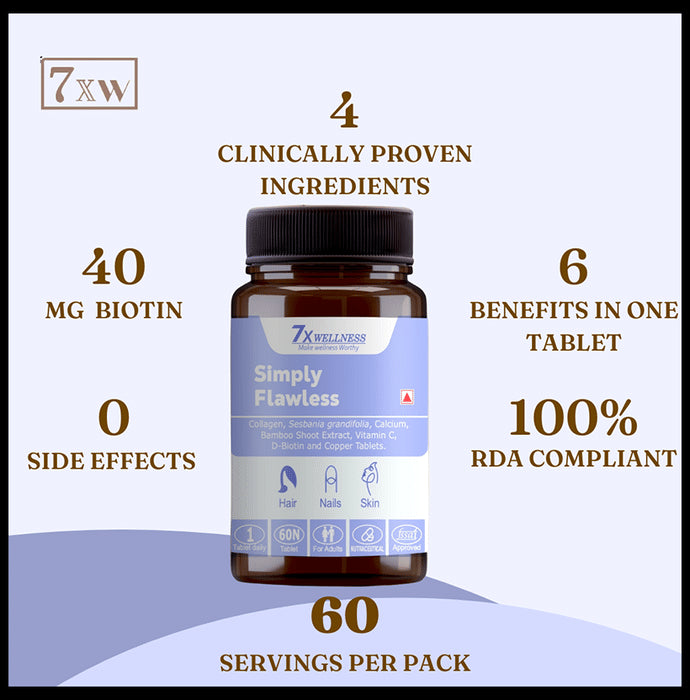 7X Wellness Combo Pack of Nutrient Balance & Simply Flawless Tablet (60 Each)