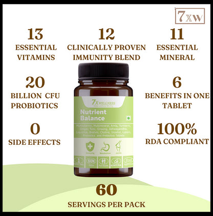 7X Wellness Nutrient Balance Tablet (60 Each) Bottle