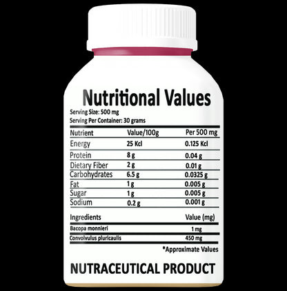 Aarsha Ayur Essentials Medha Max Capsule