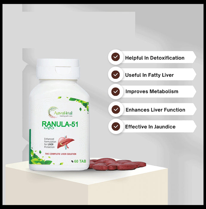 Aayuheal Ranula Tablet