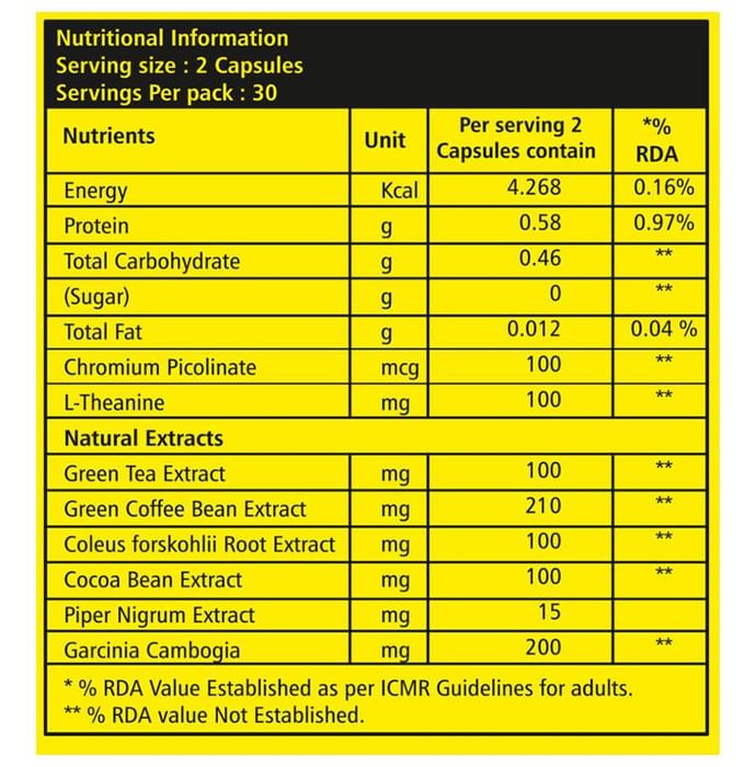 Absolute Nutrition Shredder Xtreme Veg Capsule