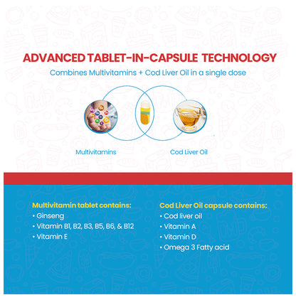 Activist Cod Mv Tablet in Capsule (10 Each)