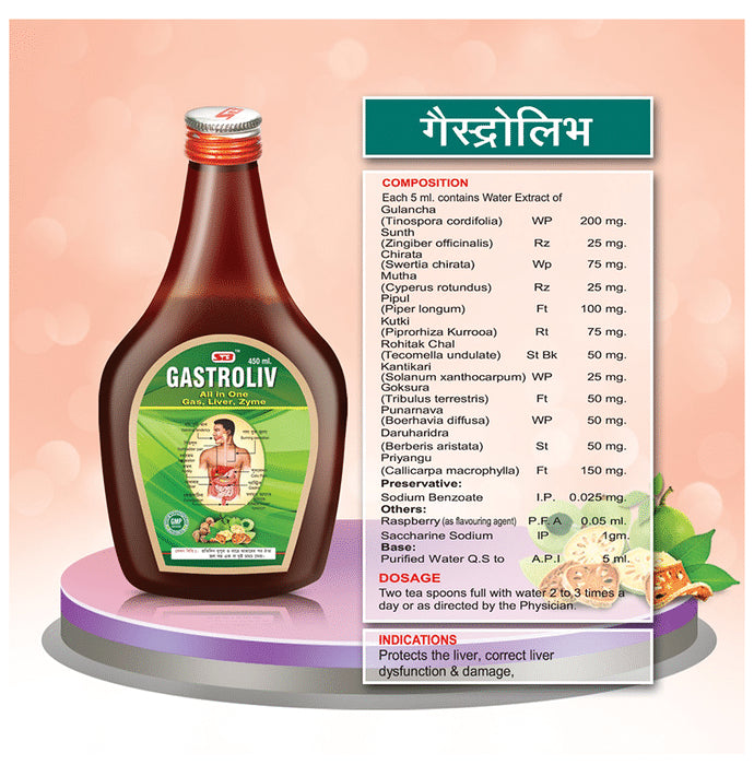 Buy SB Gastroliv Syrup Online | Classic Derma – Classic Derma-UAE