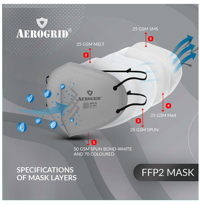 Aerogrid FFP2 BIS Certified 5 Layer N95 Mask Grey with Adjustable Black Head Loop